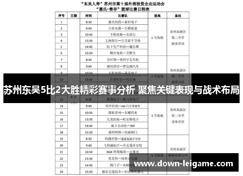 苏州东吴5比2大胜精彩赛事分析 聚焦关键表现与战术布局
