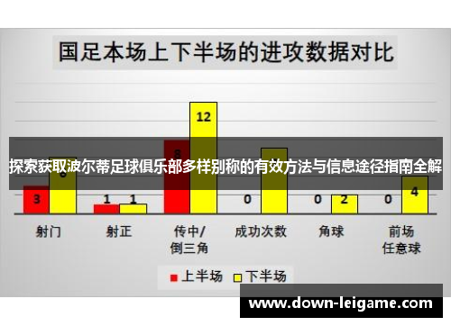 探索获取波尔蒂足球俱乐部多样别称的有效方法与信息途径指南全解
