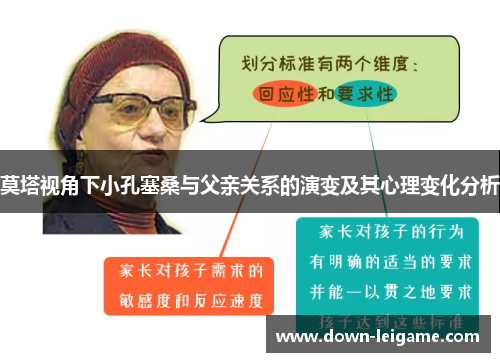 莫塔视角下小孔塞桑与父亲关系的演变及其心理变化分析