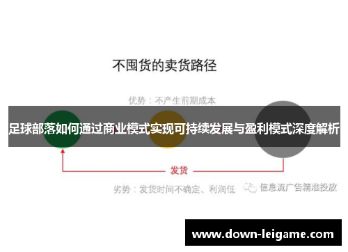 足球部落如何通过商业模式实现可持续发展与盈利模式深度解析