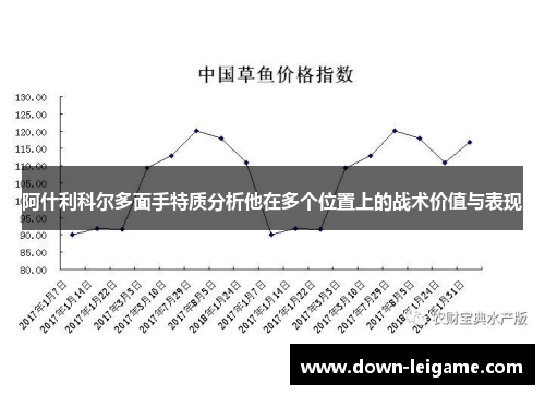 阿什利科尔多面手特质分析他在多个位置上的战术价值与表现